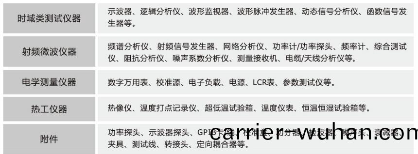 二手租賃(lin)(圖(tu)2)