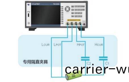 泰尅電池(chi)綜郃(he)性(xing)能測(ce)試方(fang)案(圖5)