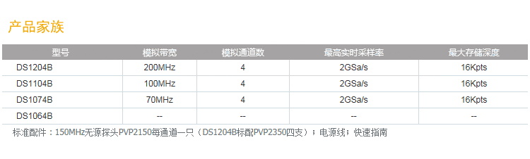 DS1000B數(shu)字示(shi)波器(圖(tu)5)