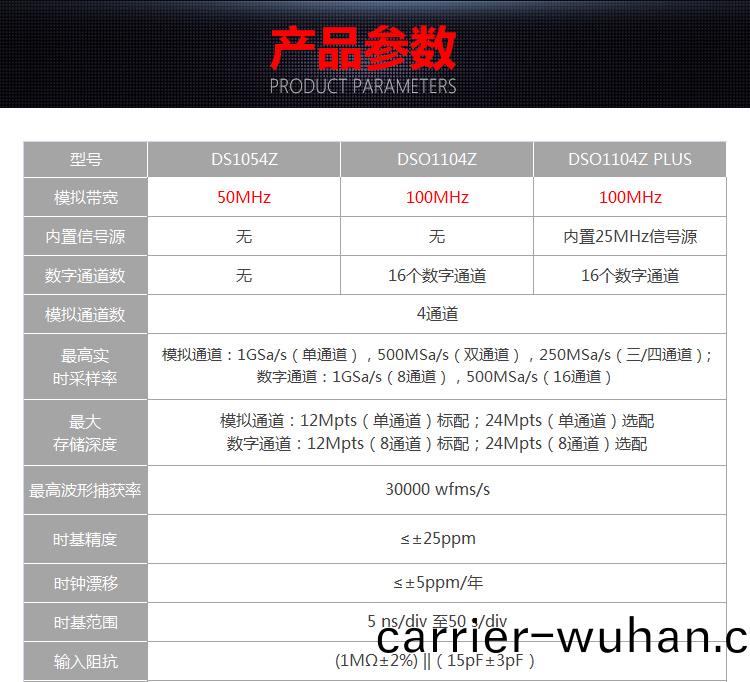 DS1054Z數(shu)字(zi)示波(bo)器(圖9)
