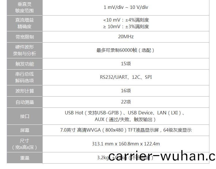 DS1054Z數(shu)字示波器(圖10)