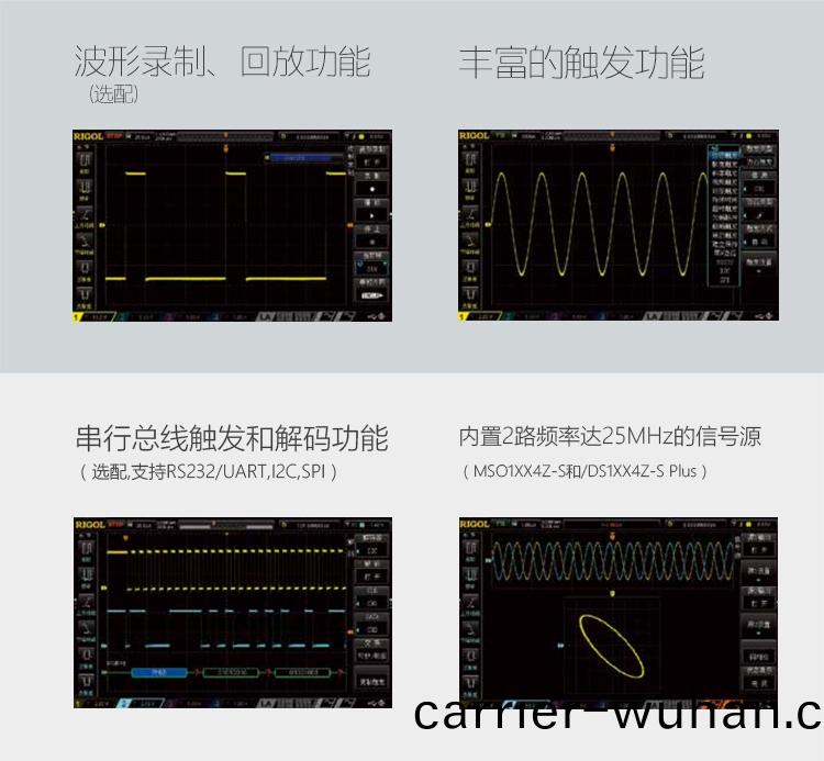 普源(yuan)示(shi)波(bo)器(qi)DS1074Z(圖(tu)7)