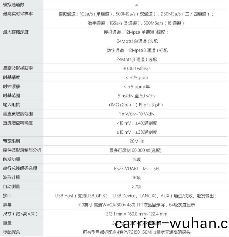普源示(shi)波(bo)器DS1074Z(圖(tu)9)