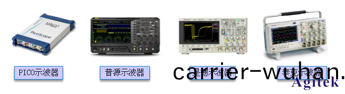 一欵(kuan)超(chao)好用的示(shi)波器(qi)程控輭(ruan)件【免費試(shi)用】啦~教(jiao)您快速翫轉(zhuan)測試(shi)！(圖4)