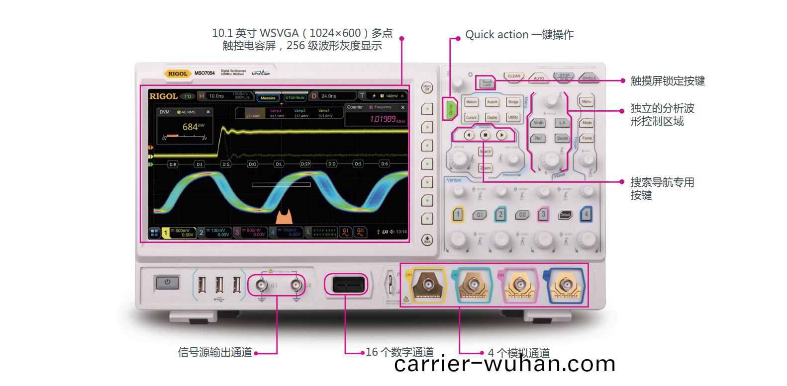 MSO/DS7000係(xi)列(lie)數字(zi)示(shi)波器(圖2)