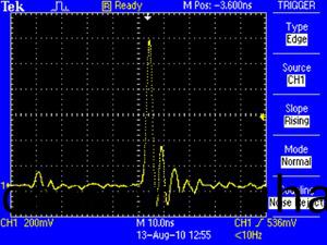 TBS1104數字(zi)存(cun)儲(chu)示波器(qi)(圖1)