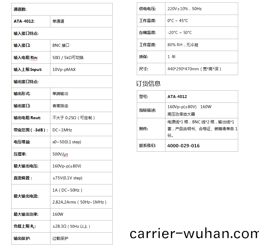 ATA-4012高(gao)壓(ya)功(gong)率放(fang)大(da)器(qi)(圖(tu)1)