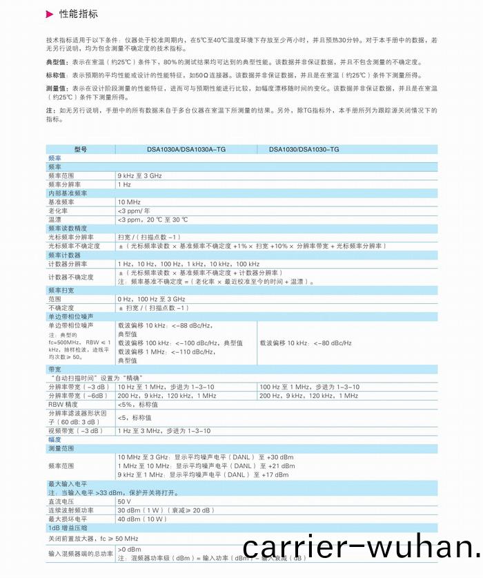 DSA1030A 頻譜(pu)分析(xi)儀(yi)(圖5)