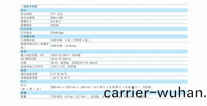 DSA1030A 頻(pin)譜(pu)分析(xi)儀(圖8)