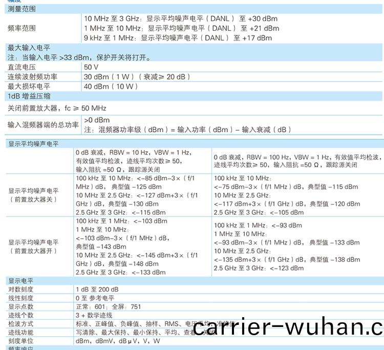 DSA1030 經(jing)濟型(xing)頻(pin)譜(pu)分(fen)析儀(圖4)
