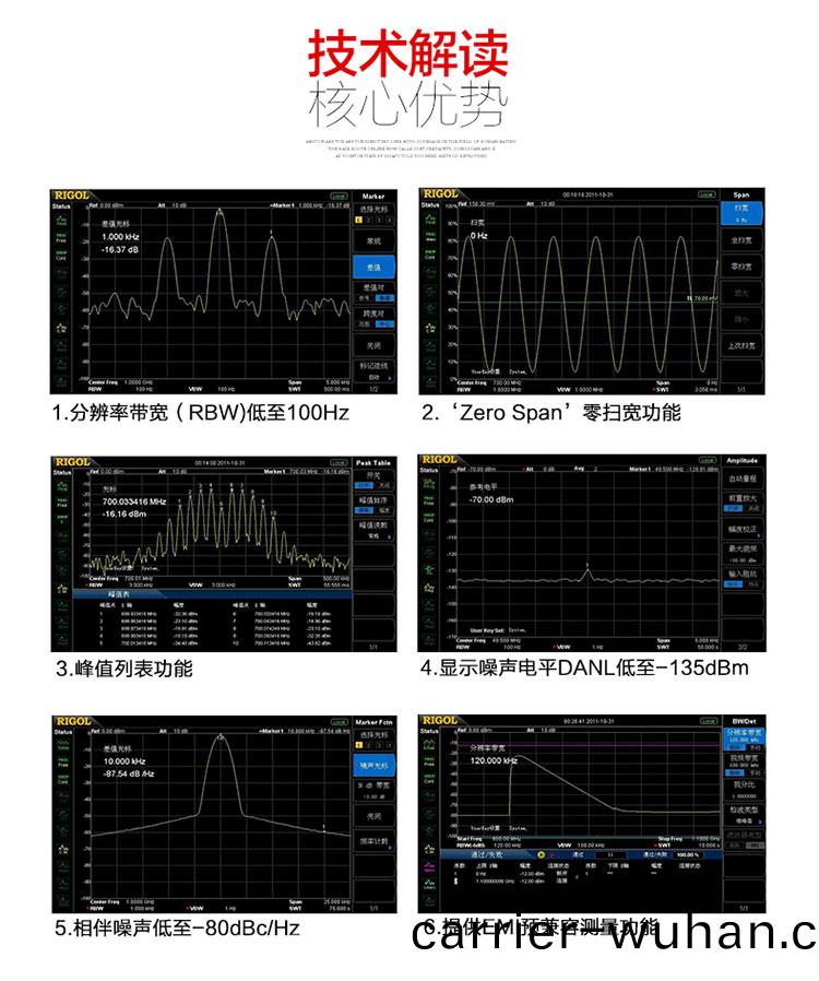 DSA815 頻(pin)譜(pu)分析(xi)儀(圖(tu)3)