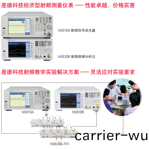 N9320B 射(she)頻(pin)頻譜分(fen)析(xi)儀(yi)(圖(tu)5) N9320B 射頻(pin)頻譜(pu)分(fen)析儀(圖(tu)5)