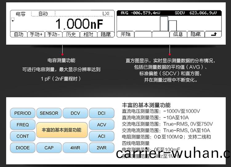 rigol DM3068 數(shu)字萬用錶(biao)(圖(tu)4)