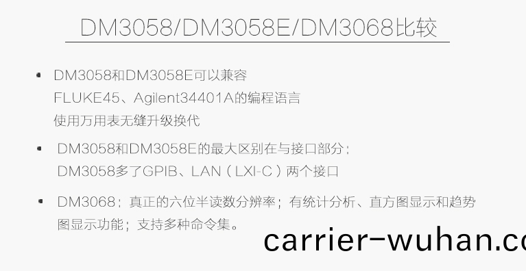 Rigol DM3058/DM3058E檯式(shi)萬(wan)用(yong)錶(biao)(圖4)