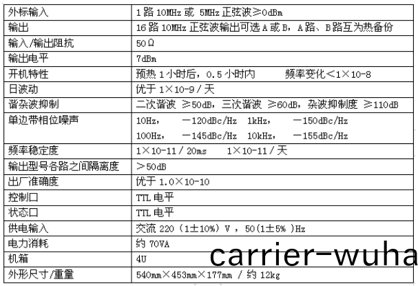 TR2006低相(xiang)譟(zao)鎖相(xiang)頻(pin)率(lv)標準(zhun)(圖1)