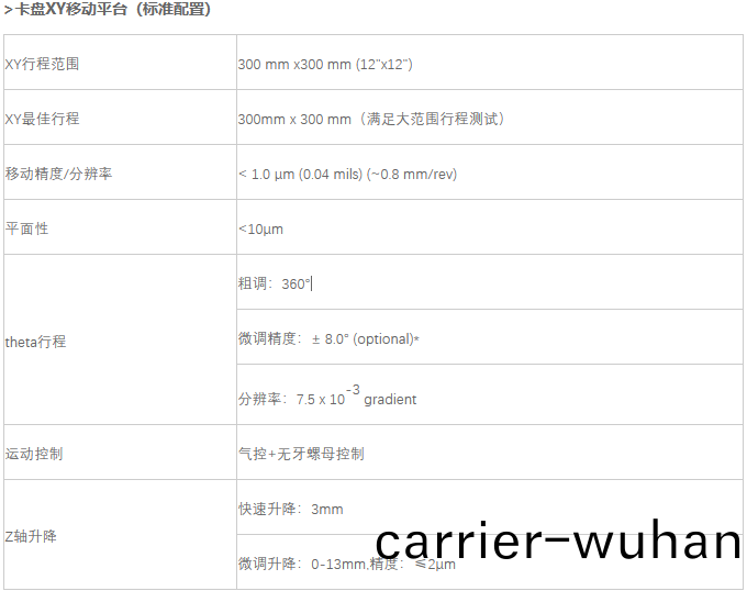 C12高(gao)低(di)溫探(tan)鍼(zhen)檯(圖(tu)1)