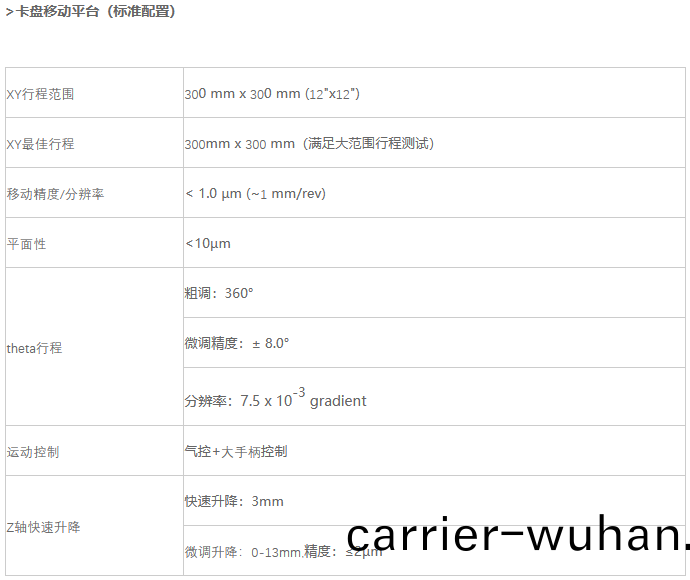 H12綜(zong)郃型(xing)手(shou)動(dong)探鍼(zhen)檯(圖1)