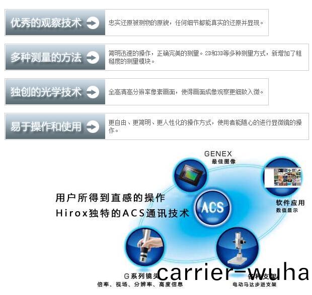 RH-8800數(shu)字視頻顯微鏡(jing)(圖1)