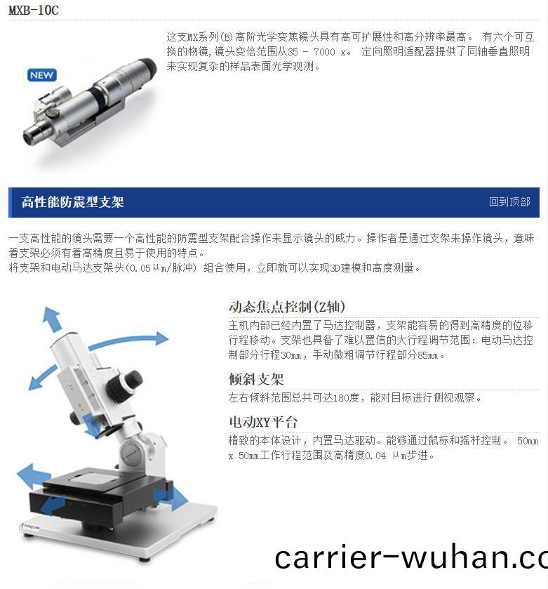  RH-2000數字視頻(pin)顯(xian)微(wei)鏡(圖(tu)9)