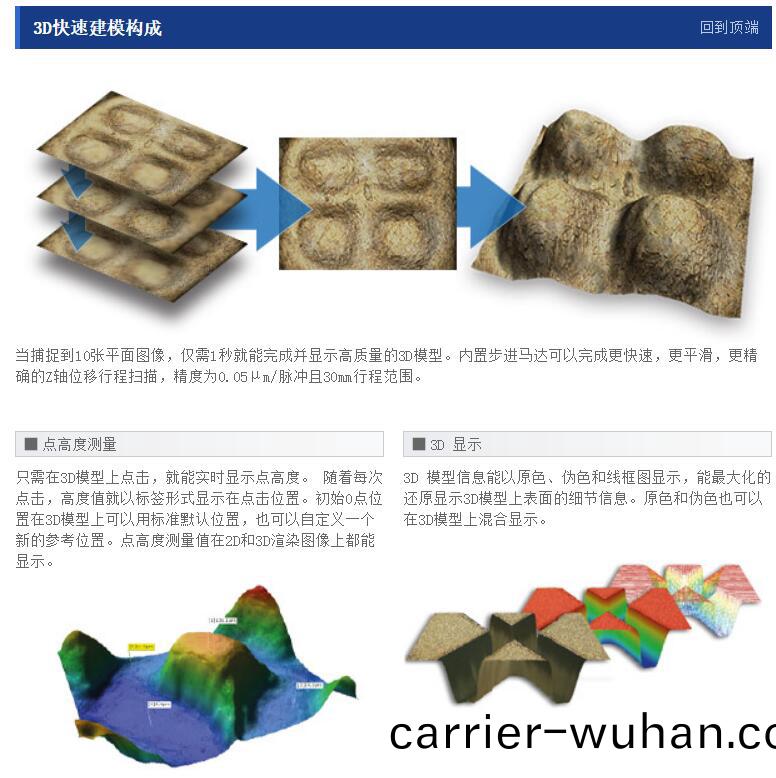  RH-2000數(shu)字(zi)視頻(pin)顯(xian)微鏡(jing)(圖5)