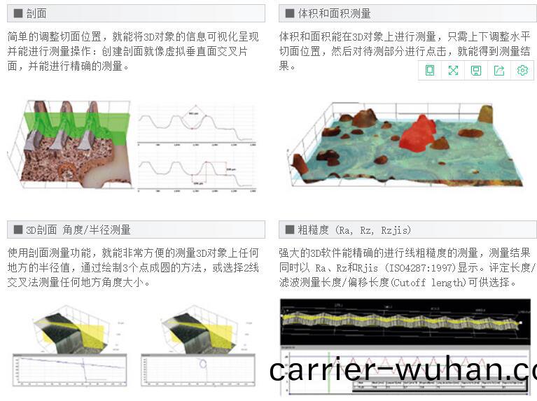  RH-2000數字(zi)視頻(pin)顯微鏡(圖(tu)6)