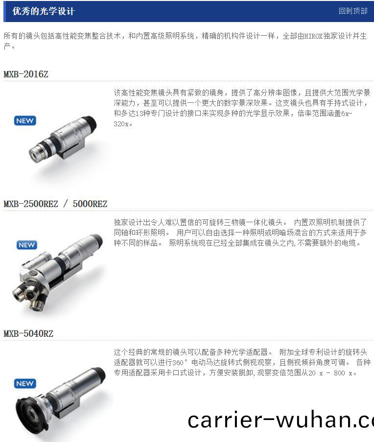  RH-2000數(shu)字(zi)視(shi)頻(pin)顯微(wei)鏡(圖8)
