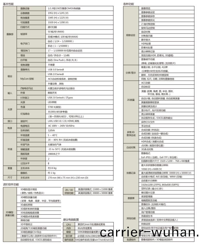  RH-2000數(shu)字視(shi)頻顯微(wei)鏡(jing)(圖(tu)10)