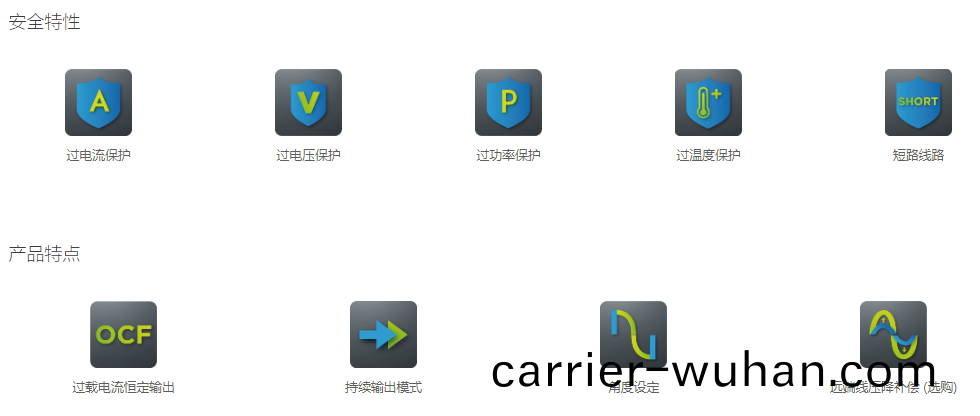 6600 係(xi)列(lie)可(ke)編程交流電(dian)源(圖1)