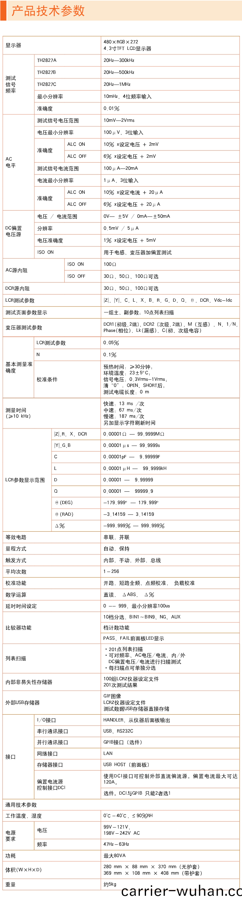 TH2827B型(xing)LCR數(shu)字電(dian)橋(圖(tu)1)