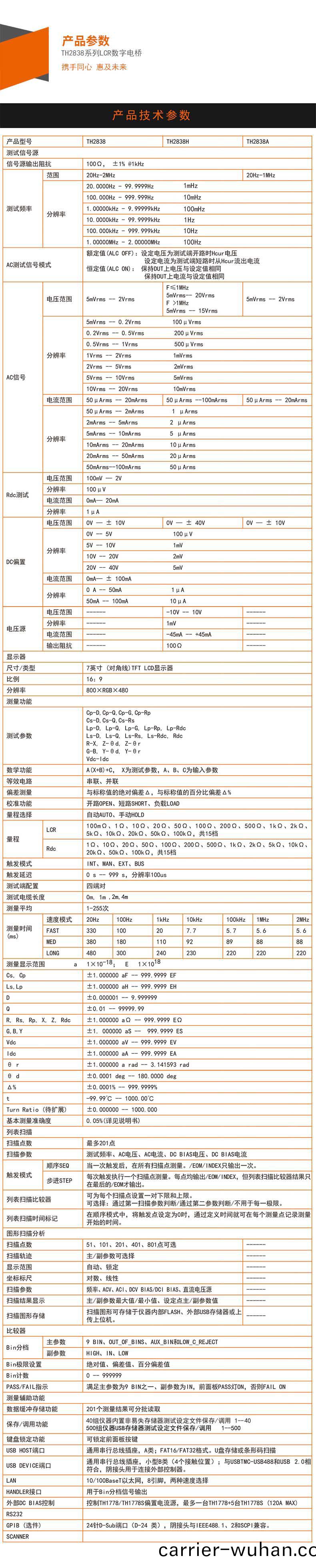 TH2838,TH2838H,TH2838A阻(zu)抗(kang)分(fen)析(xi)儀(圖1)