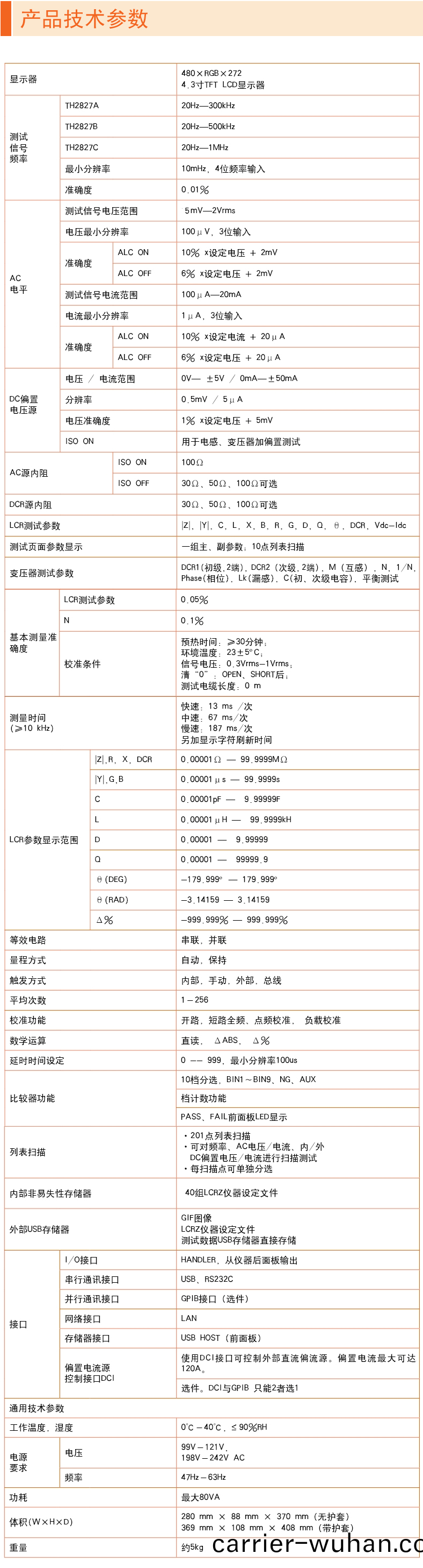 TH2827A型(xing)LCR數(shu)字(zi)電橋(圖(tu)1)
