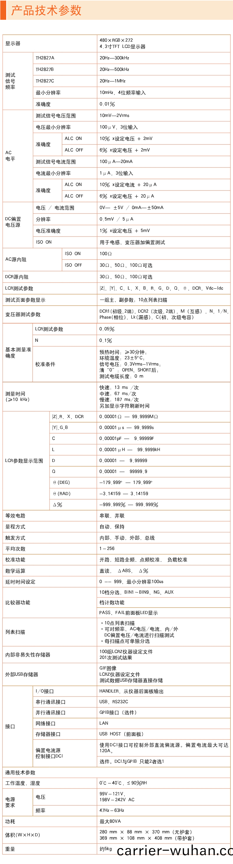 TH2827C型LCR數字(zi)電(dian)橋(圖(tu)1)