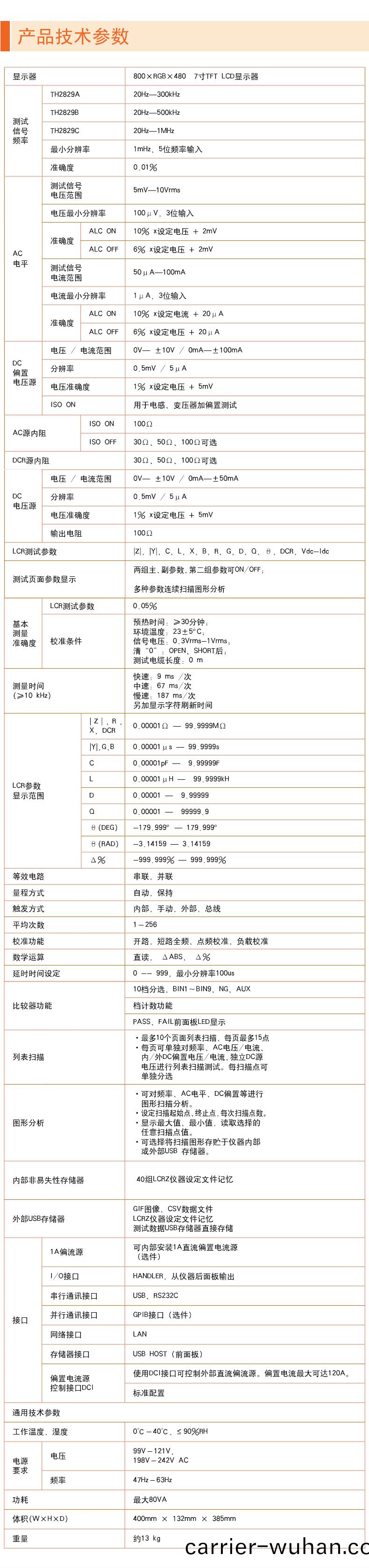 TH2829A自(zi)動(dong)元(yuan)件分析(xi)儀(圖(tu)1)