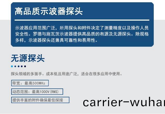 無(wu)源探頭RT-ZP10(圖1)