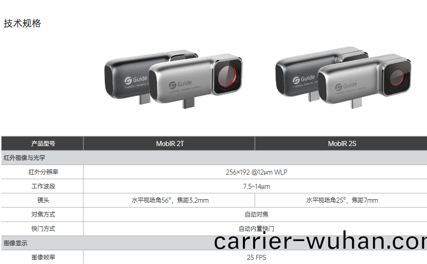 MobIR 2T紅(hong)外熱(re)成(cheng)像儀(圖1)