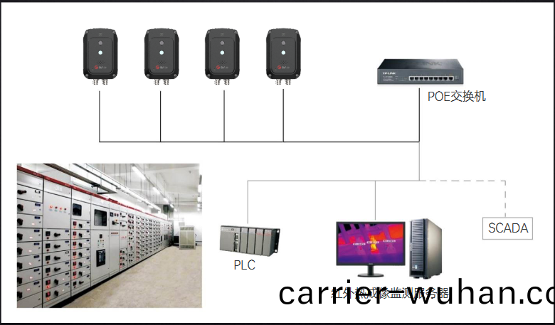 NC200 在(zai)線式測(ce)溫(wen)雙目(mu)卡(ka)片機(圖1)