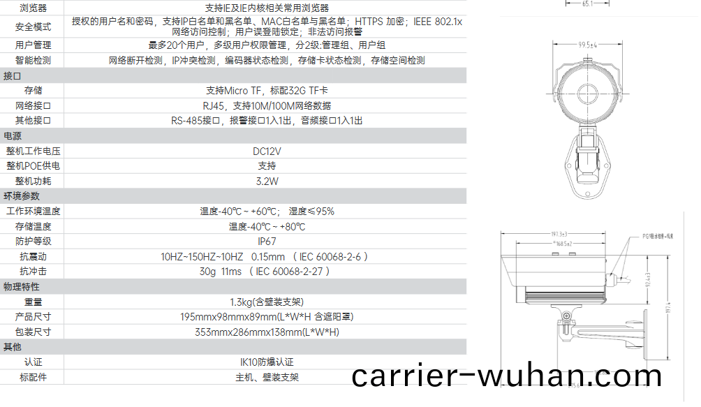 SFU40xxFT-W係(xi)列(lie)測溫(wen)型(xing)單(dan)目(mu)槍機(ji)(圖(tu)2)