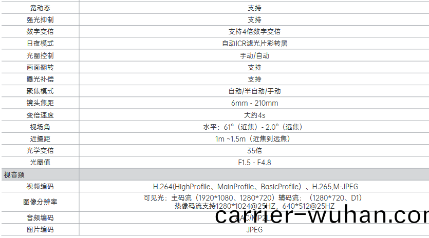DS60xxFT-P係(xi)列(lie)觀(guan)測(ce)/測(ce)溫(wen)型(xing)雙(shuang)目(mu)毬(qiu)機(圖(tu)2)