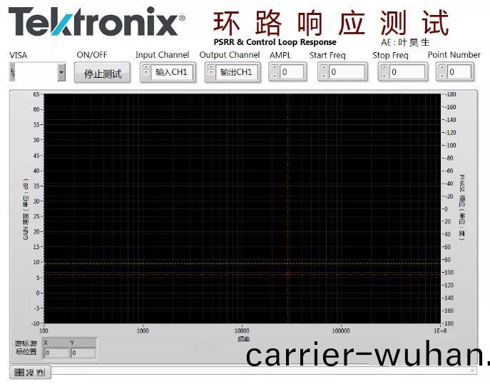 電源環(huan)路響應(ying)測試(shi)方(fang)案(an)(圖3)