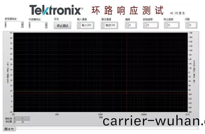 電(dian)源環(huan)路響應(ying)測(ce)試方(fang)案(圖(tu)4)
