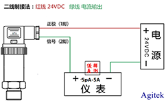 吉時利源(yuan)錶-皮(pi)納(na)級電流(liu)壓力(li)傳感器測(ce)試方案