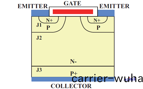 半導體(ti)與(yu)芯(xin)片(pian)器件研(yan)究測(ce)試(shi)方(fang)案(an)滙總【泰尅篇(pian)】(圖10)