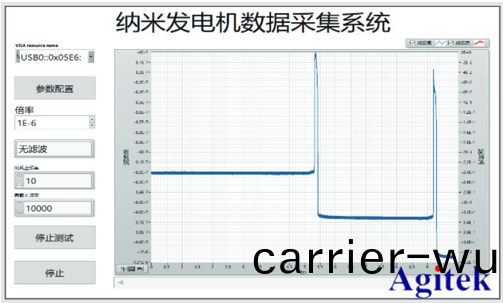 納米(mi)髮電(dian)測試(shi)解(jie)決方(fang)案(圖(tu)4)