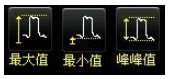 普(pu)源示(shi)波(bo)器(qi)在(zai)通(tong)信原理(li)實驗中的(de)應(ying)用(yong)【院校實驗課(ke)程方(fang)案(an)】(圖(tu)6)