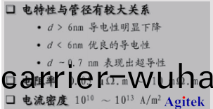 納(na)米線/碳納(na)米筦(guan)及(ji)電子器(qi)件(jian)測試方(fang)案(圖5)