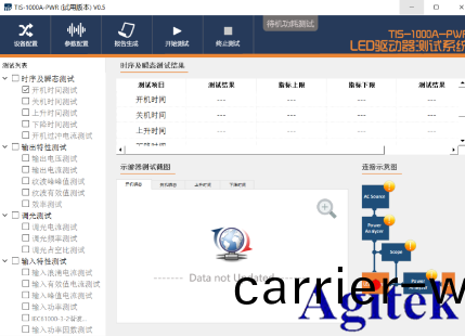 泰尅示(shi)波器在LED驅(qu)動電(dian)源測試的(de)應(ying)用(圖(tu)2)