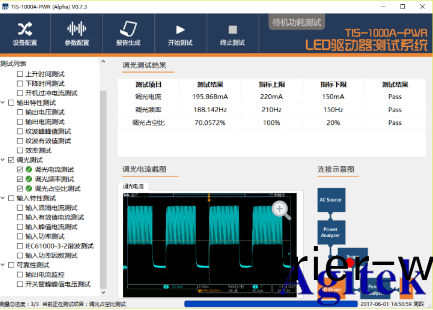 泰尅(ke)示(shi)波(bo)器在(zai)LED驅動(dong)電源測試的應(ying)用(圖3)