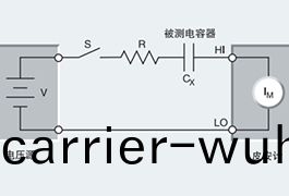 吉(ji)時利(li)産品(pin)在電(dian)容(rong)器(qi)漏(lou)電(dian)測量(liang)的(de)應(ying)用(yong)