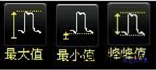 普(pu)源DS1000Z係列數(shu)字(zi)示波(bo)器在(zai)通信(xin)原理實(shi)驗中的(de)應(ying)用(yong)方(fang)案(圖7)