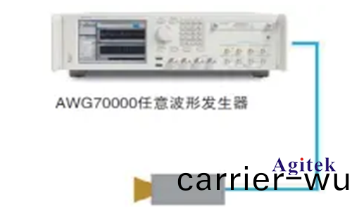 汽車(che)毫(hao)米(mi)波雷達(da)測試(shi)與測(ce)量解(jie)決方案(圖4)